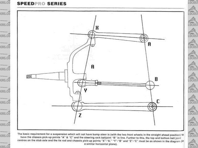 Rescued attachment NO_BUMP s.jpg